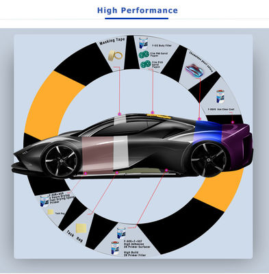 Silver Diamond Car Clear Coat Varnish Anti Abrasion Kháng thời tiết