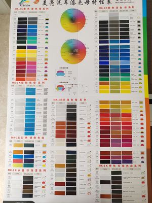 Sự can thiệp rất có trách nhiệm Màu vàng ngọc trai màu 1Lx12 Sơn xe hơi basecoat cho phun