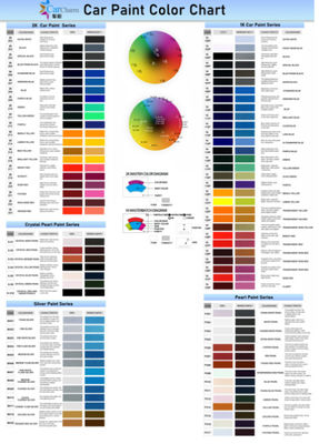 Sơn ô tô hỗn hợp trước Sơn acrylic để phun ô tô