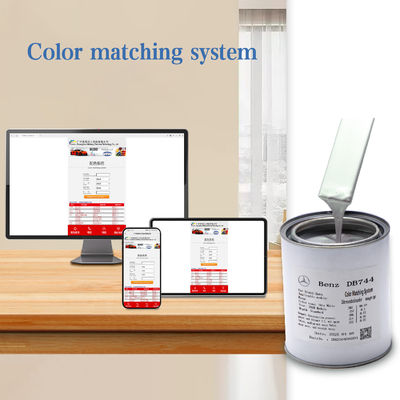 Sơn ô tô Acrylic với chống mòn và chống thời tiết Giá nhà máy