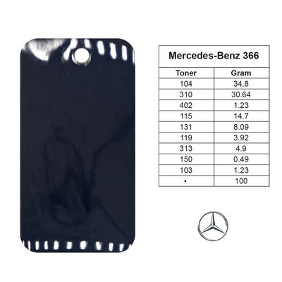 Sơn ô tô Acrylic Blue Pearl cao cấp 1K cho Mercedes-Benz DB366 Công thức mang nước thân thiện với môi trường
