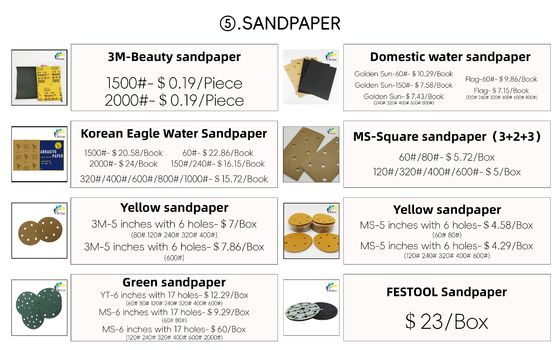 3M Sản phẩm ô tô đánh bóng cao bóng mài giấy băng