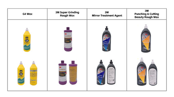 Sửa chữa vết trầy xước sơn sơn 3M sơn thô cho thẩm mỹ ô tô
