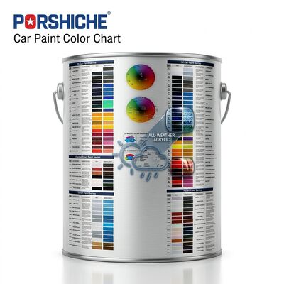 Sơn xe acrylic chịu thời tiết, hiệu quả chi phí cao, thích hợp mua sỉ