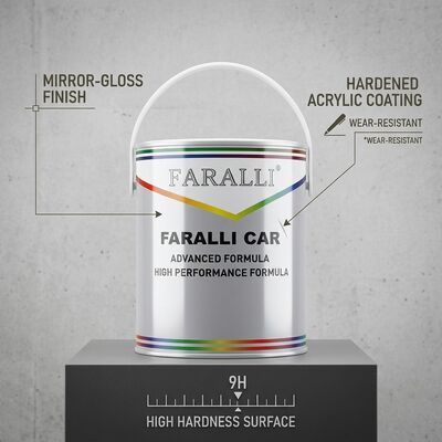 Các nhà sản xuất bán sơn acrylic chống mòn và chống trầy xước