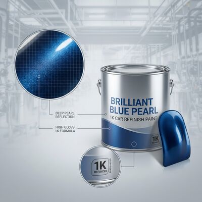 Sơn phủ xe màu Xanh Ngọc Bích Rực Rỡ Bóng Cao Với Vật Tư Ô Tô  Các nhà sản xuất Trung Quốc cung cấp sơn ô tô chất lượng cao và bền bỉ trực tiếp