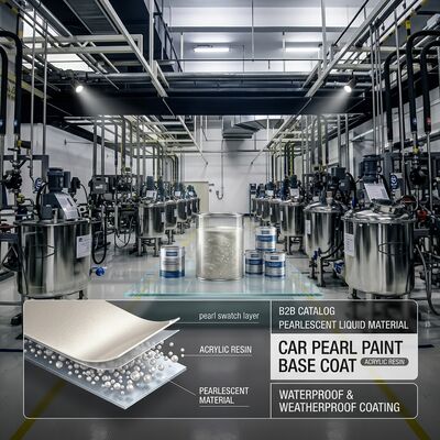 Thực tế xe hơi Pearl sơn cơ sở lớp phủ đa dụng Acrylic nhựa vật liệu